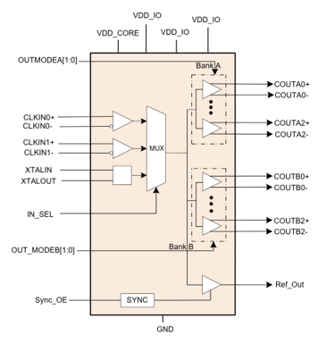 1698128582119928.png 0306.png